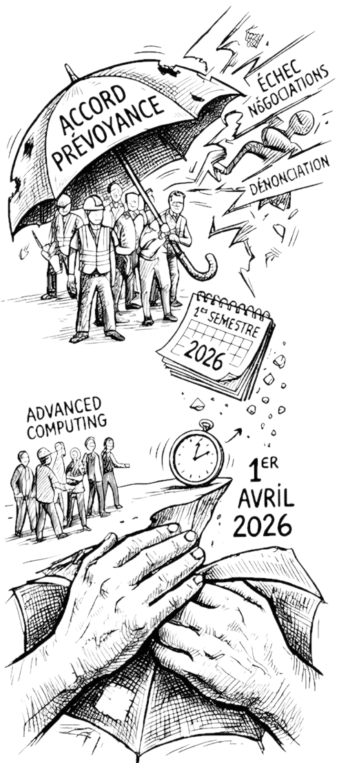Incertitude mutuelle et Prévoyance 2026- FO Eviden groupe Atos